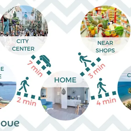 דירה 2 Minutes Walking Distance To Beaches And Shopping! With Terrace קאן
